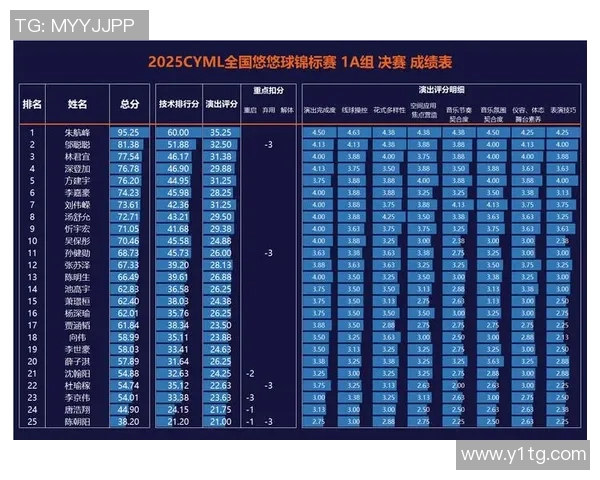 major比赛排名-Major比赛排名背后的故事-major比赛排名
